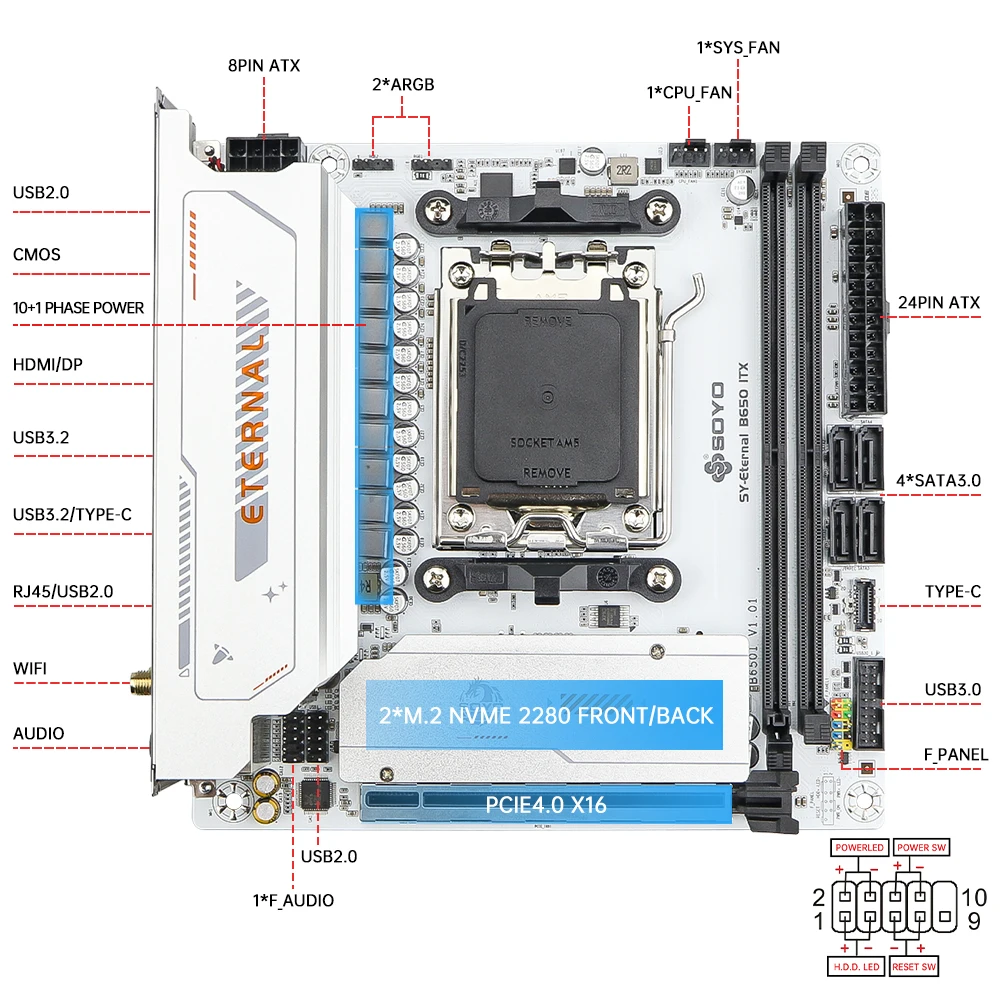 SOYO B650ITX AMD Motherboard AMD Ryzen AM5 DDR5 Supports CPU 7000