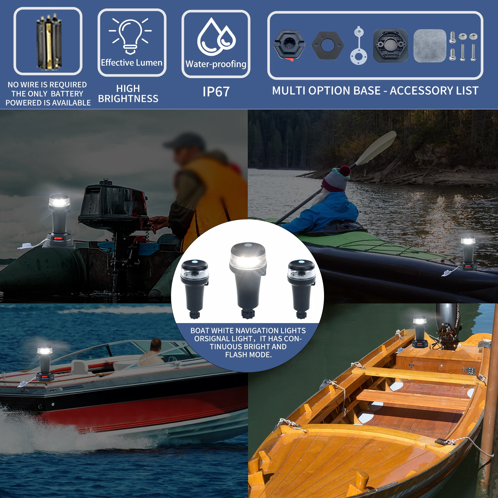 Battery Powered Nav Light for Boat: The Ultimate Guide for Kayakers and  Small Vessel Operators, image size:1600x1600