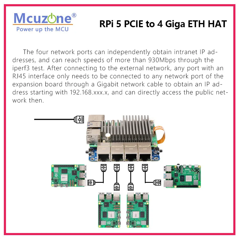 Raspberry pi Pcie para Gigaba Ethernet Hat Driver Livre com Rpi os e Openwrt Mpg4 - Imagem 3