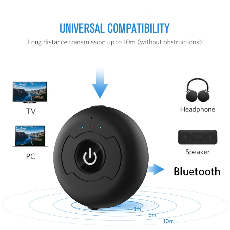 OURSHAR Multipoint Bluetooth Audio Transmitter Low Latency High-Fidelity Stereo Wireless Adapter Connect 2 Headphones 3.5 For TV