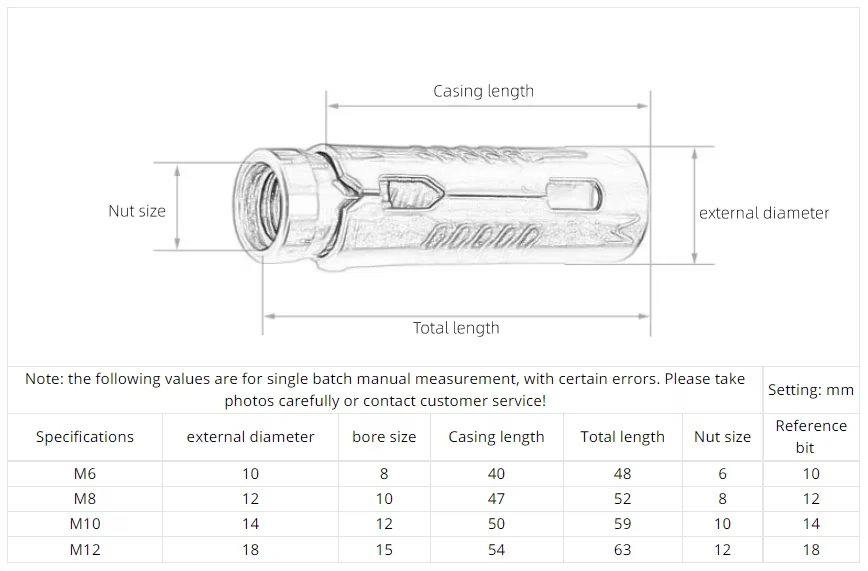 Description Picture 2 of itemM6 M8 M10 M12 304 Stainless Steel SUS Fish Scale Tube Three-piece One-piece Gecko Internal Expansion Bolt Concrete Anchor Screw