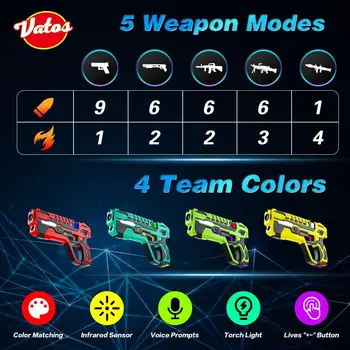 VATOS Upgrade Data Sync Laser Tag Guns Vests x4 Electric Infrared Guns Shooting Game Set Toy for Kids Teens Indoor Outdoor Games 6