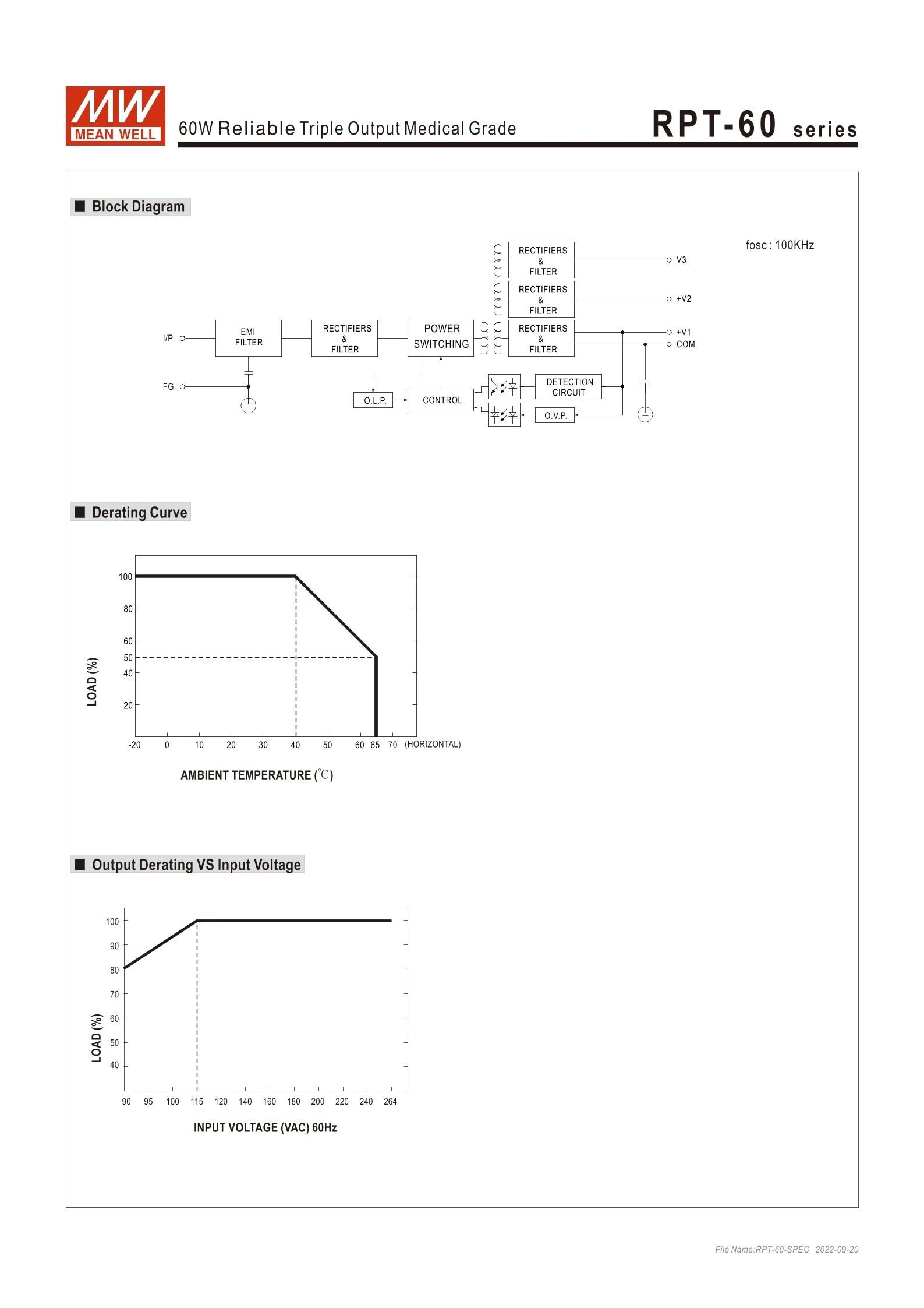 RPT-60 Series, Triple Output, Medical Grade, RPT-60A,