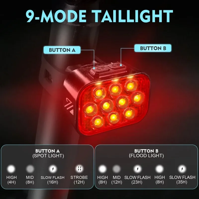 BUCKLOS Bicycle Rear Light Front Light 1100mAh LED COB Waterproof Bike Lamp USB Rechargeable Mtb Road Bike Taillights Bike Parts 3