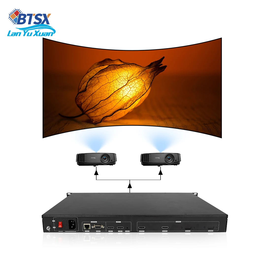 

Lowest Price Customized Multi Channel Projection Fusion Processo Distributor