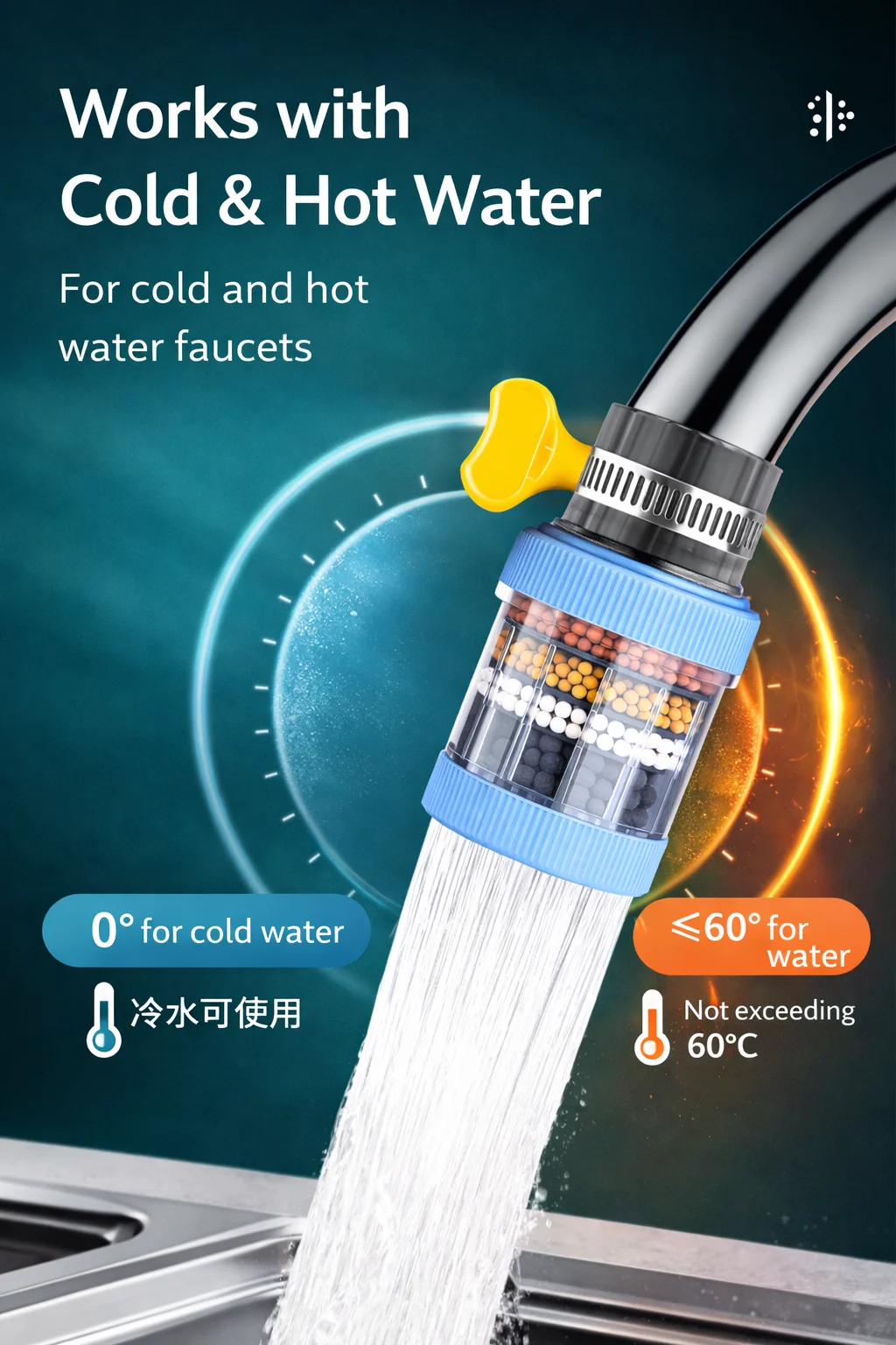 Flexibler Wasserhahn-Verlängerer mit Filter, 360° ° Biegbare Anti-Spritz-Wasserhahndüse, Küchenspüle Wasserfilter Belüfter Verlängerungsrohr – Detail 10