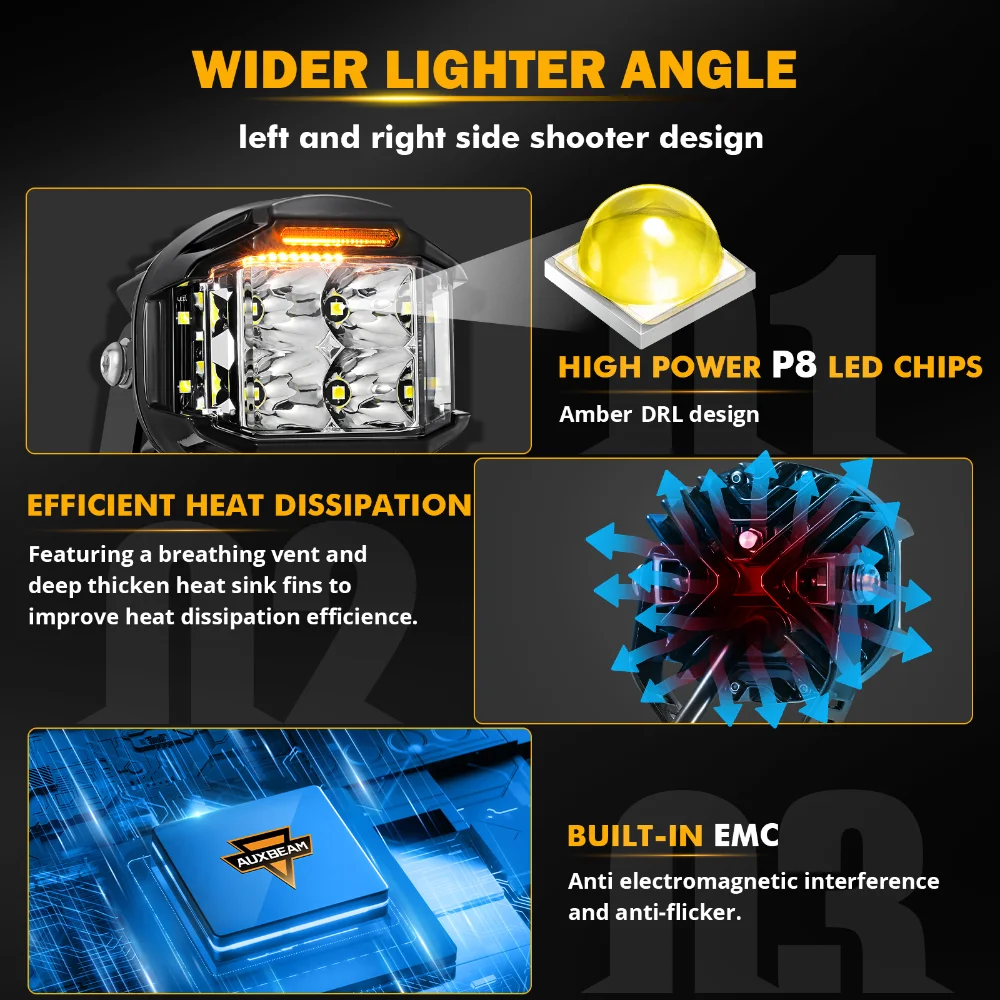 AUXBEAM V-MAX シリーズ 4 インチ 92W LED ワークライト アンバー