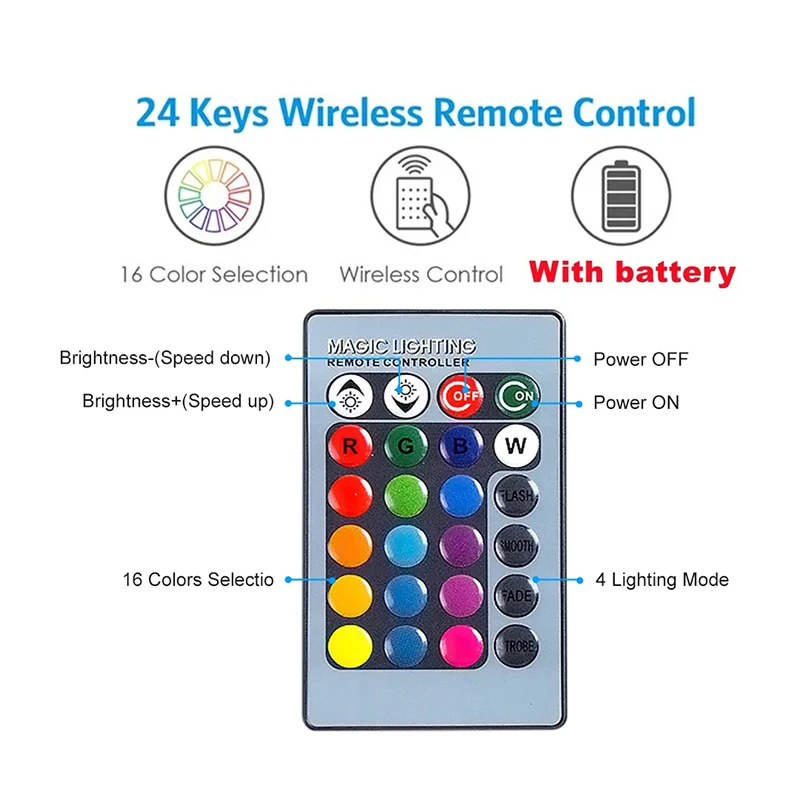 Description Picture 5 of itemE27 LED RGB Bulb Lights 9W 15W RGBW Light 110V LED Lampada 16 Colors 24 Key IR Remote Control Lamp 220V Base Household Led Light