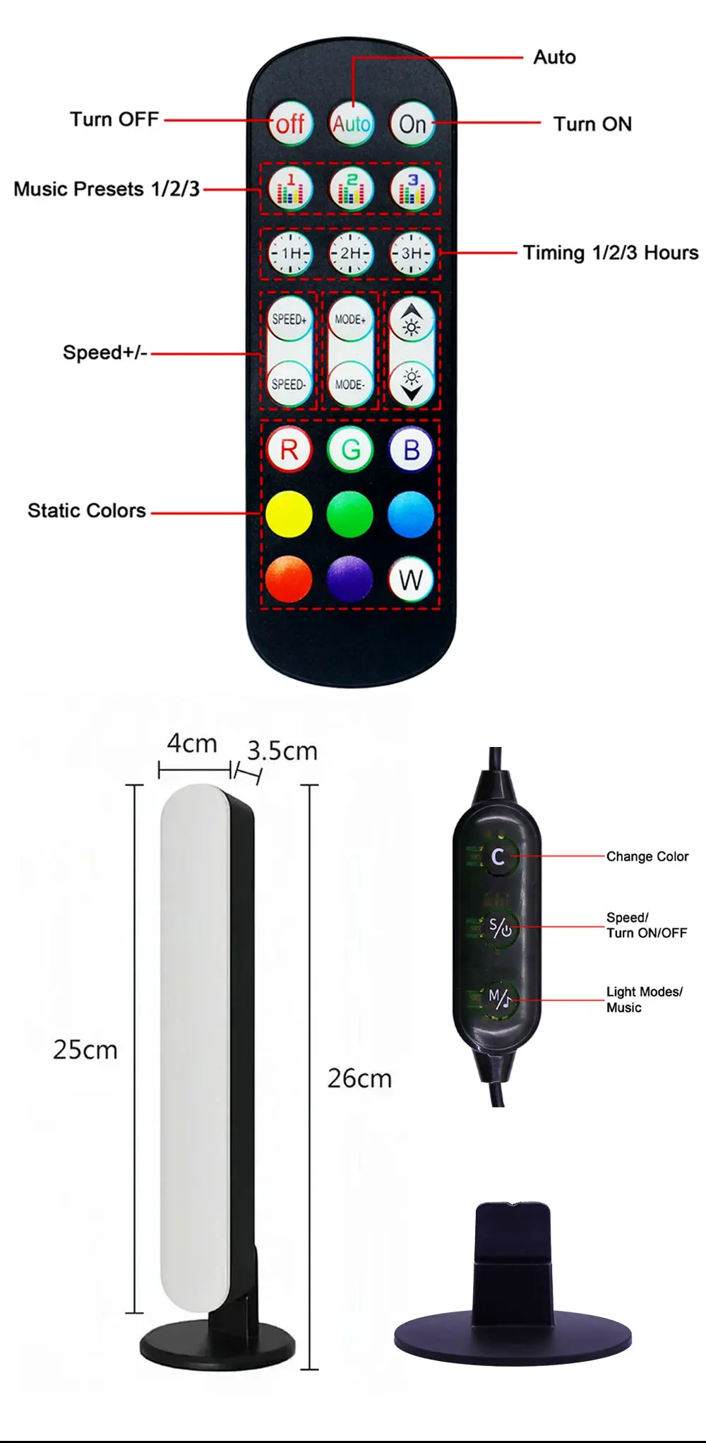 S4a9c7bfda8fa4efcabe24308735dbaa07