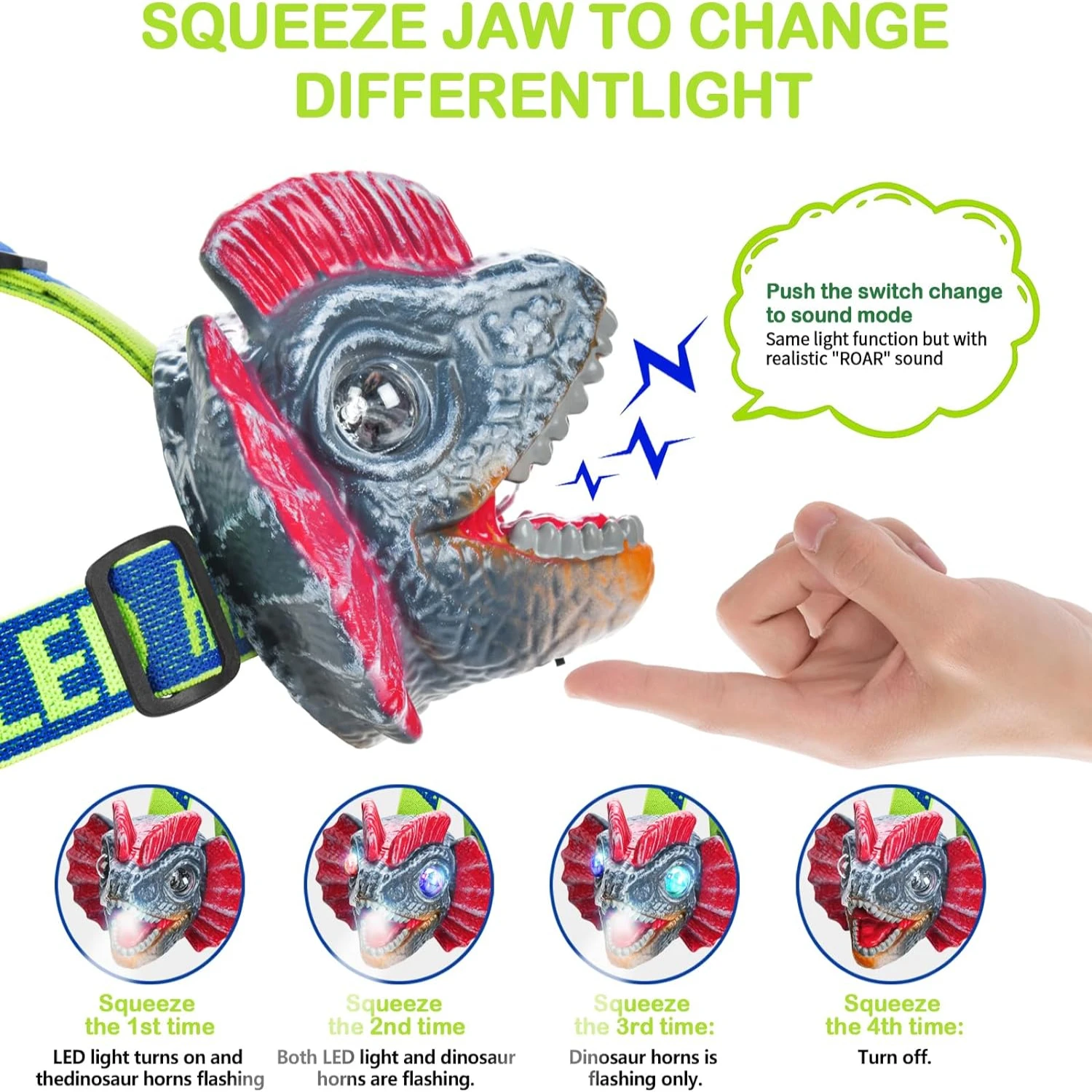 High-quality, long-lasting LED headlamp for kids. Unique dinosaur design with adjustable strap for a comfortable fit. Explore in