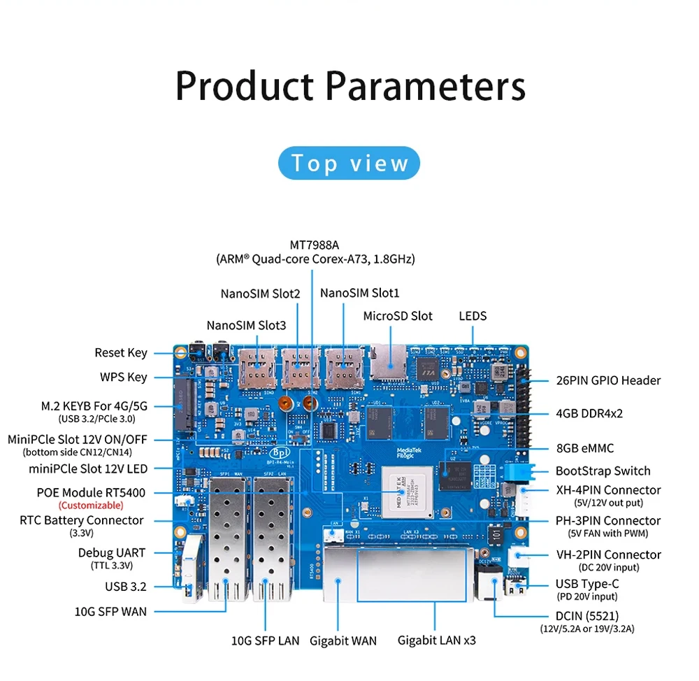 Banana Pi BPI-R4 WIFI 7 Router Kit MediaTek MT7988A (Filogic 880) SOC Openwrt Sm