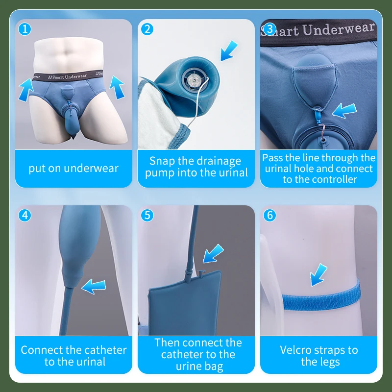 Reusable Men's Incontinence Underwear Medical Silicone Comfort