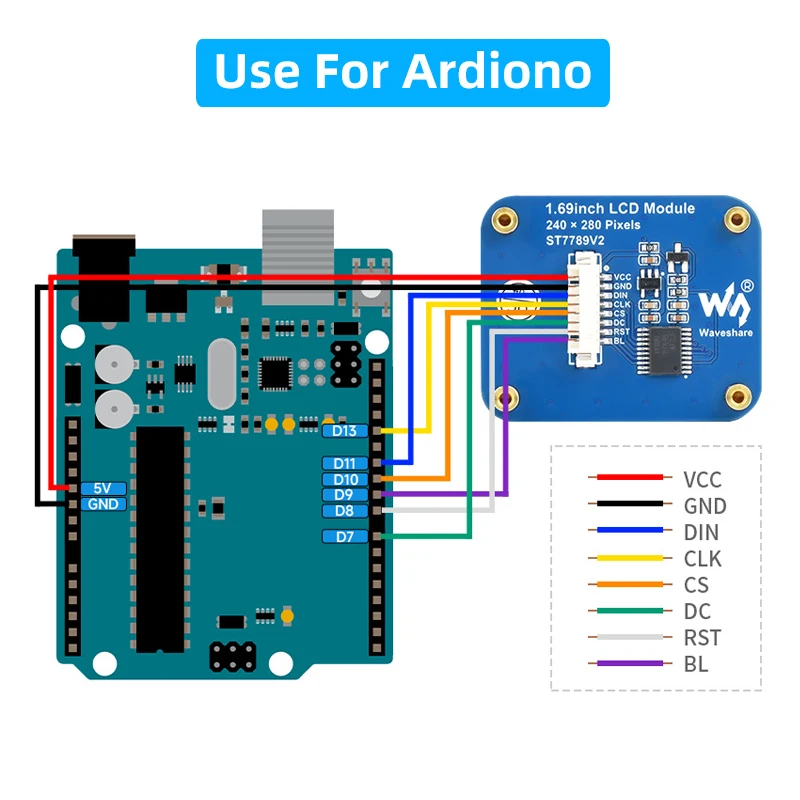 1.69 Inch Lcd-Scherm 240 × 280 Spi-Interface 262K Kleuren St7789v2 Weergavemodule Voor Arduino Esp32 Raspberry Pi 4b 3b + Nul