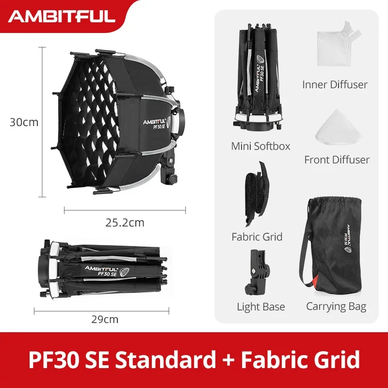 PF30 and grid