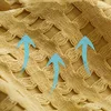 Plain Waffle, high-grade cotton edge, 200 * 230/150 * 200cm two sizes, high-grade cotton towel, soft breathable and light 3