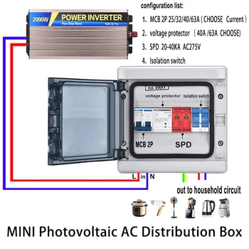 Mini scatola di distribuzione CA fotovoltaica fotovoltaica Connessione laterale inverter Scatola economica con connessione a rete