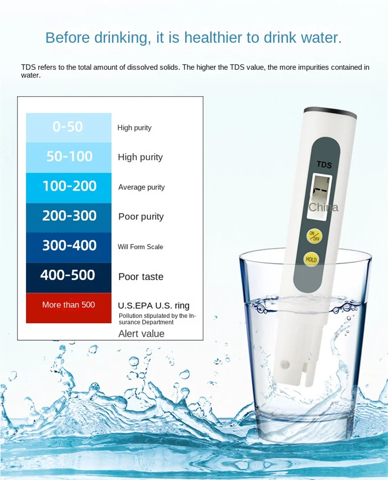 Description Picture 6 of itemHandheld TDS Water Test Pen Digital Water Tester Water Quality Analysis Meter Water Purity Check Measurement PH Meters