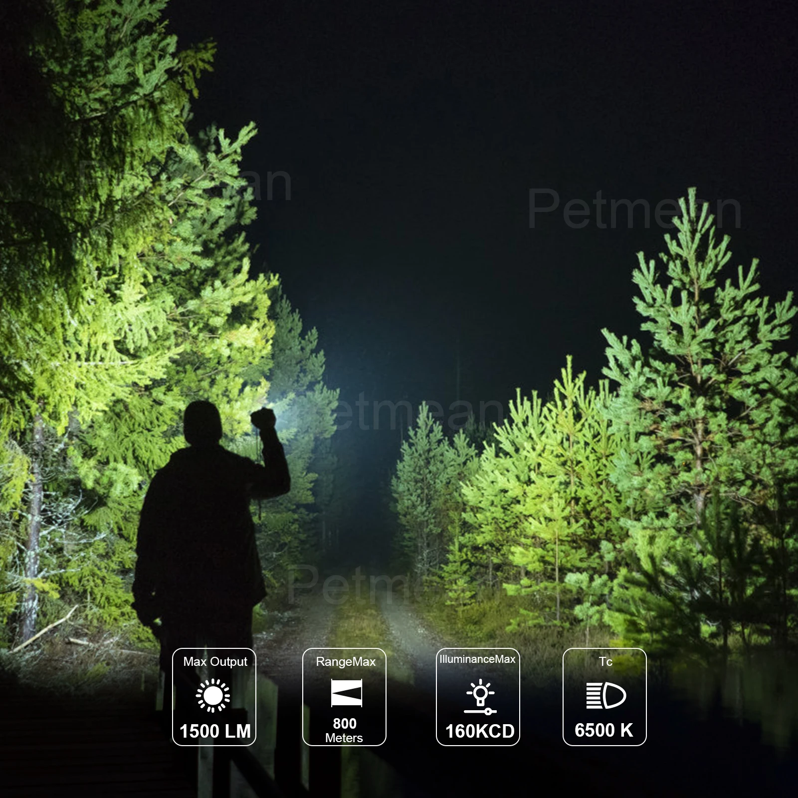 Convoy C8+ With Luminus SST40 Led Portable Flashlight Torch With 12 Groups Modes Lighting Outdoor Hiking Camping Led Flashlight 3