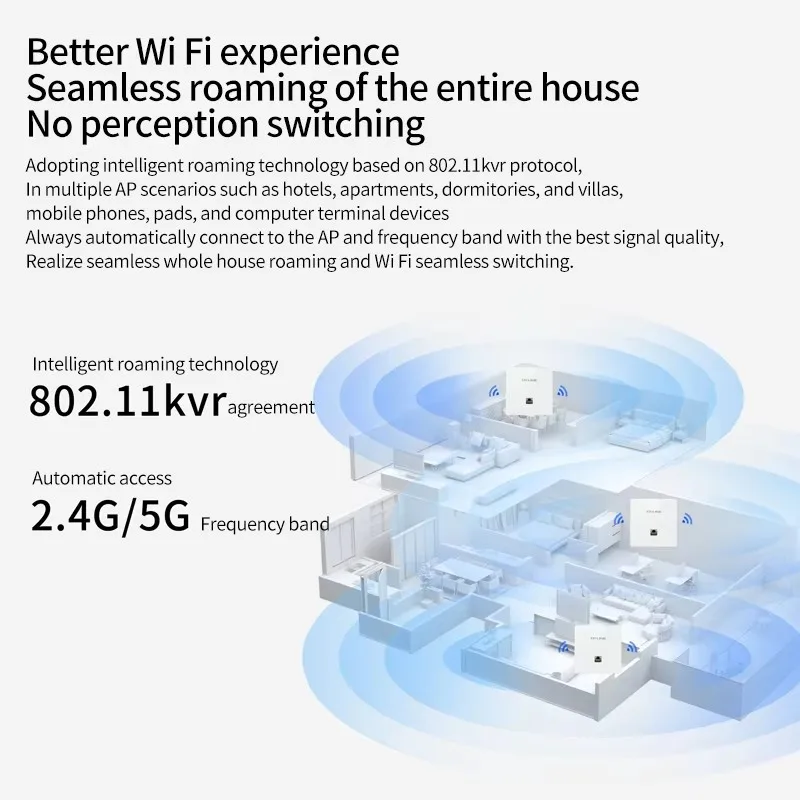 TP-LINK AX3000 Dual Band Gigabit Wi Fi 6 Panel AP Router Full House WiFi 6 Easy Edition Wireless Mesh Networking PoE