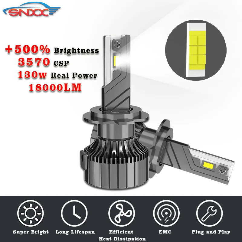 

SNXX H11 HB3 HB4 H7 Led Headlight CANbus 18000LM 12V Led Car Light 9005 9006 Fog Lamp Auto 3570 Chip 500% Brightness