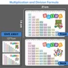 Table of Multiplication & Division Formulas Study Math Learning Card  PVC Material Addition&Subtraction Within 20 for Kid child 5