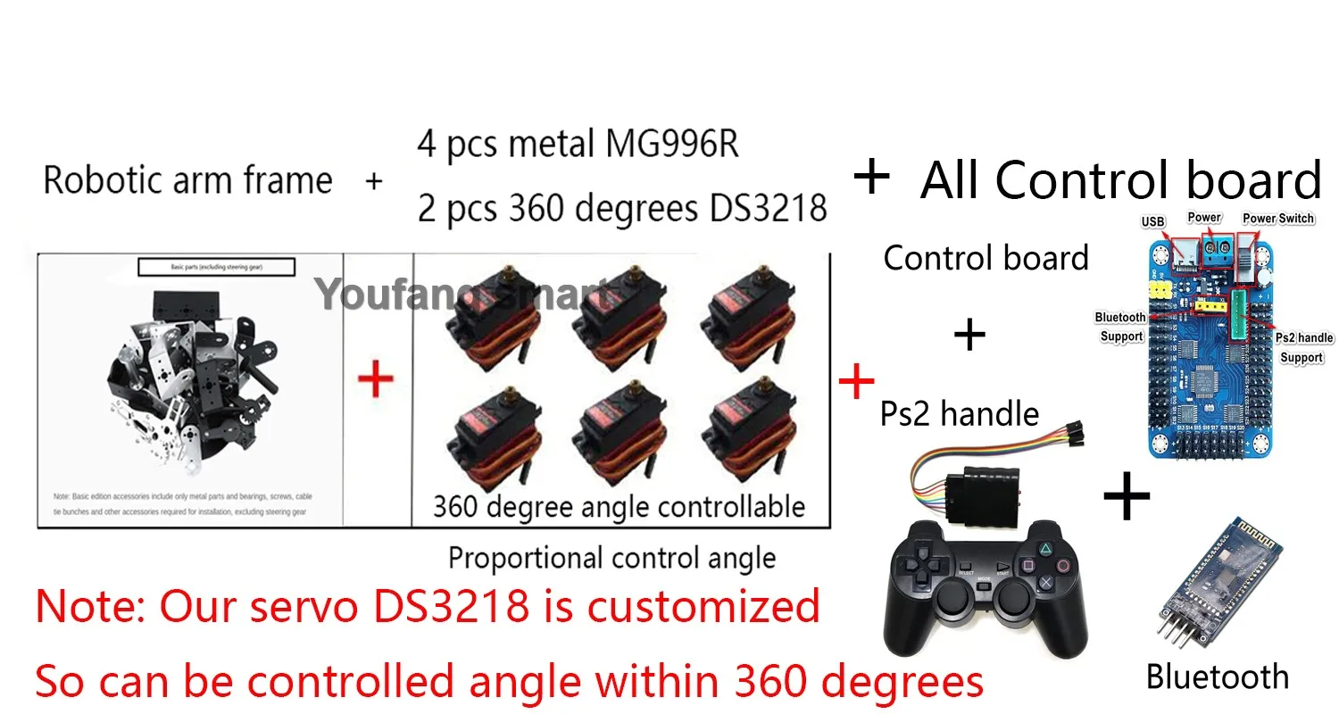 MG996 6 DOF Roboterarm mit Metallklaue 180/360 Scheibendrehbasis für Arduino Robot DIY Kit 3D-Feilen ESP32 programmierbarer Roboter – Detail 27