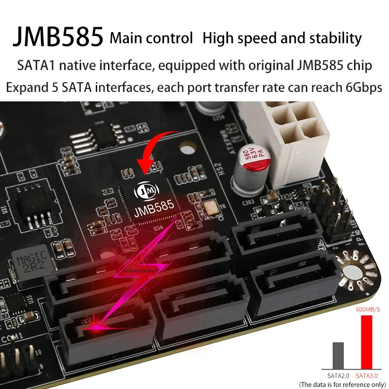 NAS Motherboard J6413 J6412 2*Intel i226-V 1*RTL8125BG 2.5G LANs 2*NVMe 6*SATA3.0 2*DDR4 1*PCIe Mini ITX Soft Router Mainboard 4