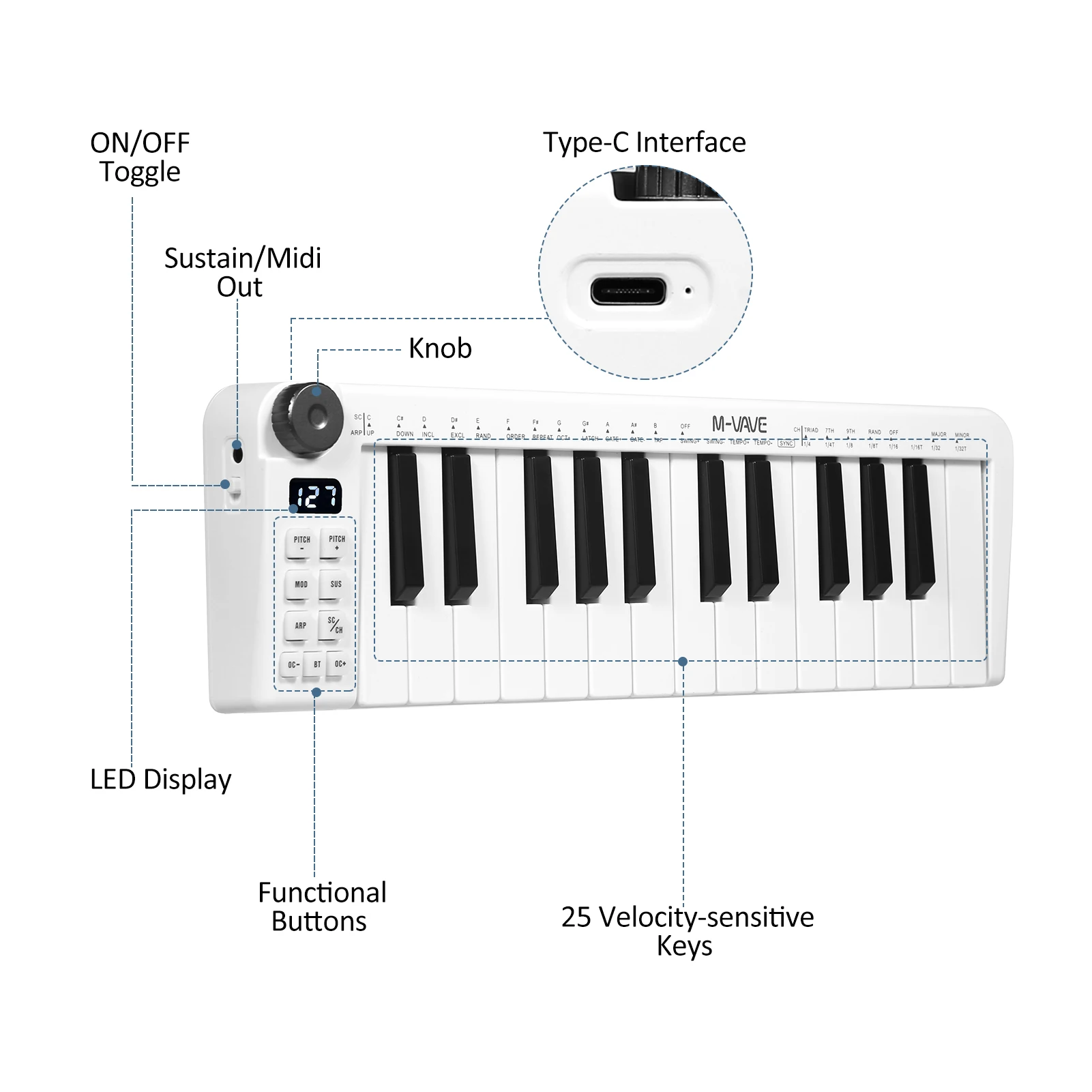 M-VAVE SMK-25mini MIDI Keyboard Rechargeable 25-Key MIDI Control Keyboard Mini Portable USB Controller