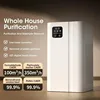 Intelligent negative ion air purifier with smoke/ozone/UV sterilization lamp remote control function Sterilization purifier 1