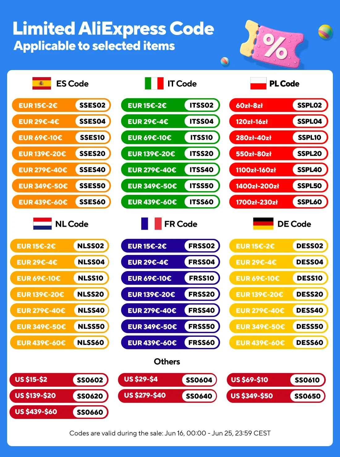 Kit De 3 Filtres Lavables Pour Aspirateur Sans Fil Ultenic