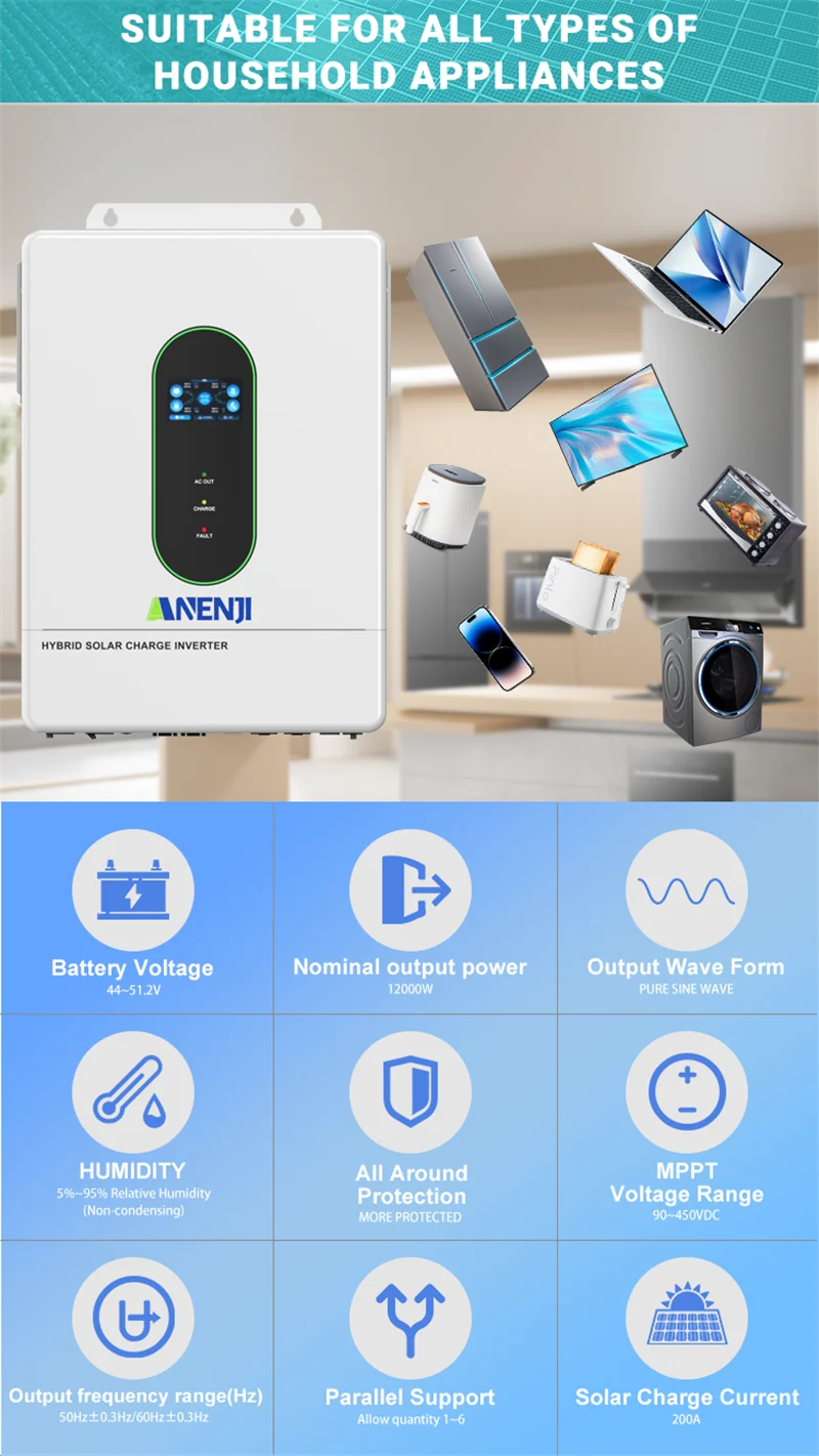 3.6KW 6.5K 12KW 48V 110V Hybrid Solar Inverter inversor solar híbrido MPPT Pure