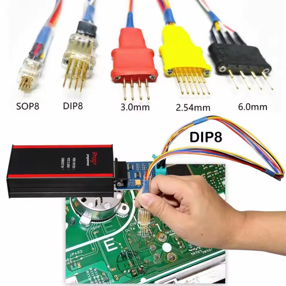 dsc-products