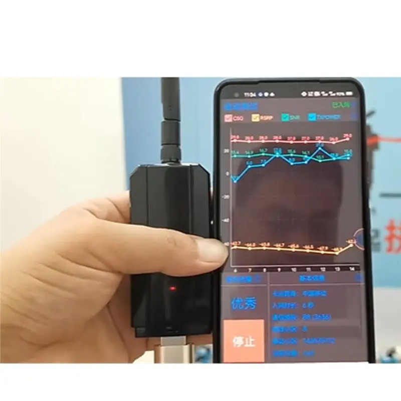 AA84 Allstar RF 노드 UHF SR-FRS 라디오 프로그래밍 모듈 Pi-Hat For Allstar, Echolink For Ras For APRS, 디지털 모드
