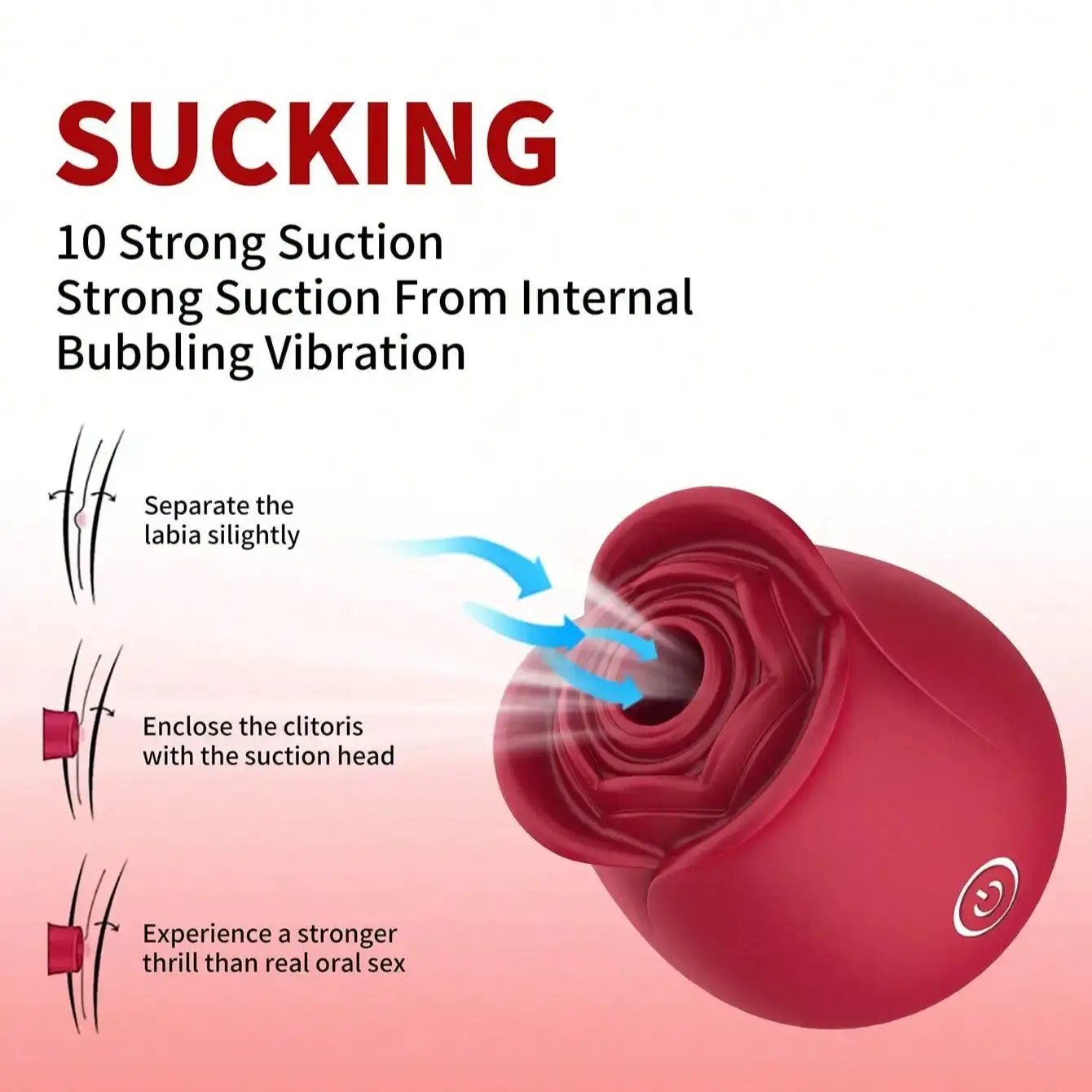 Clitoris vibrator clit sucking vibrator female sex toys rose sucking vibrator vibrator sex toy Rose Vibrator Nipple Clitoral Suction Cup Oral Sex Stimulator Sucking Vibrator for Female Clitoral Masturbation