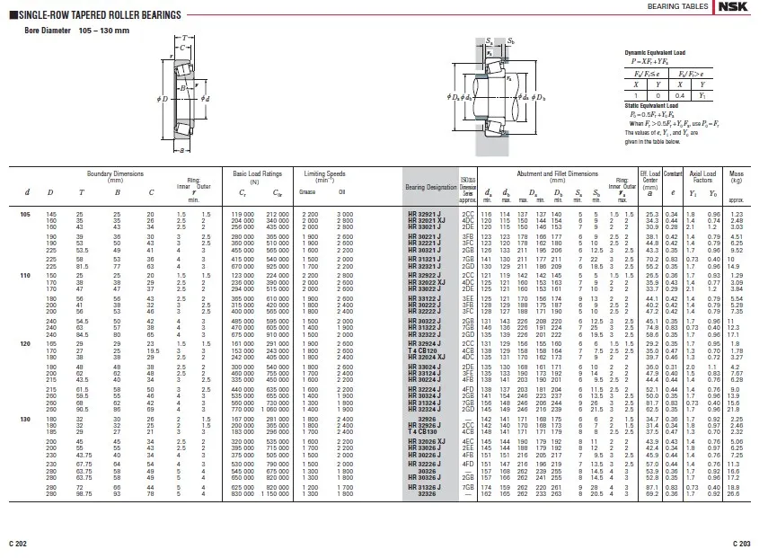 Computers e Electronics