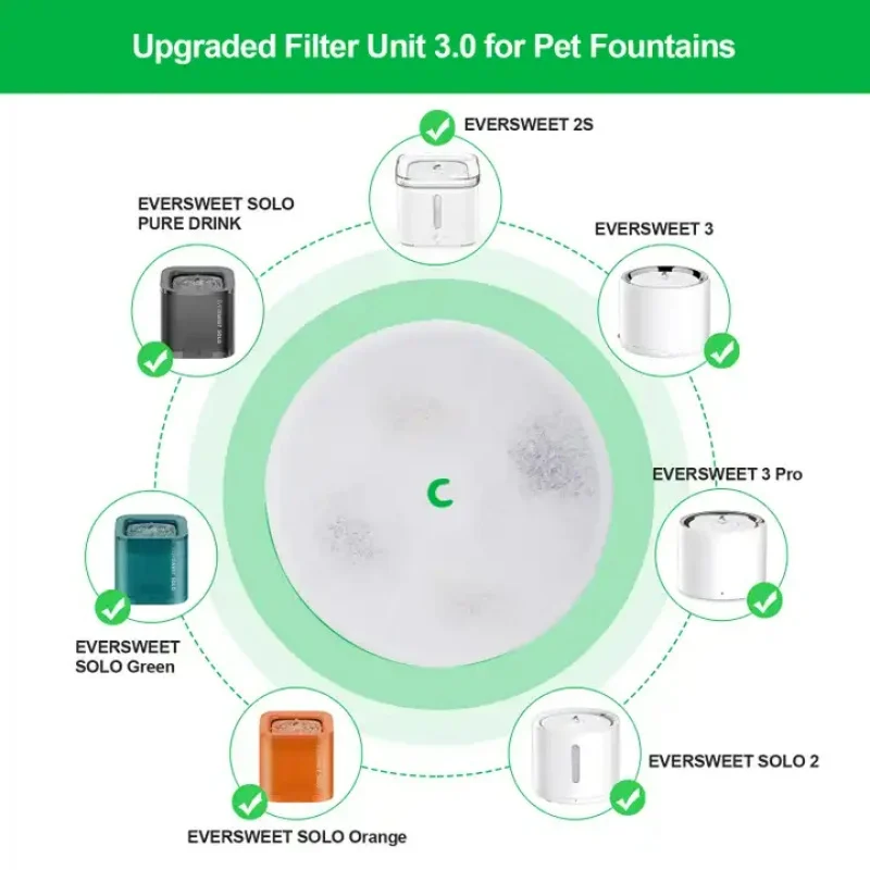 Automatic Shoveling Cat Supplies Cleaning Cat Litter Box Deodorant Cube N50 for PETKIT PURA MAX Litter Box cat litter box cleaner
