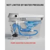 Smart Bidet Toilet, Smart Toilet with Bidet Built in, Pump-assisted Flush, Foot Sensor Operation, Warm Water, Heated Seat 2