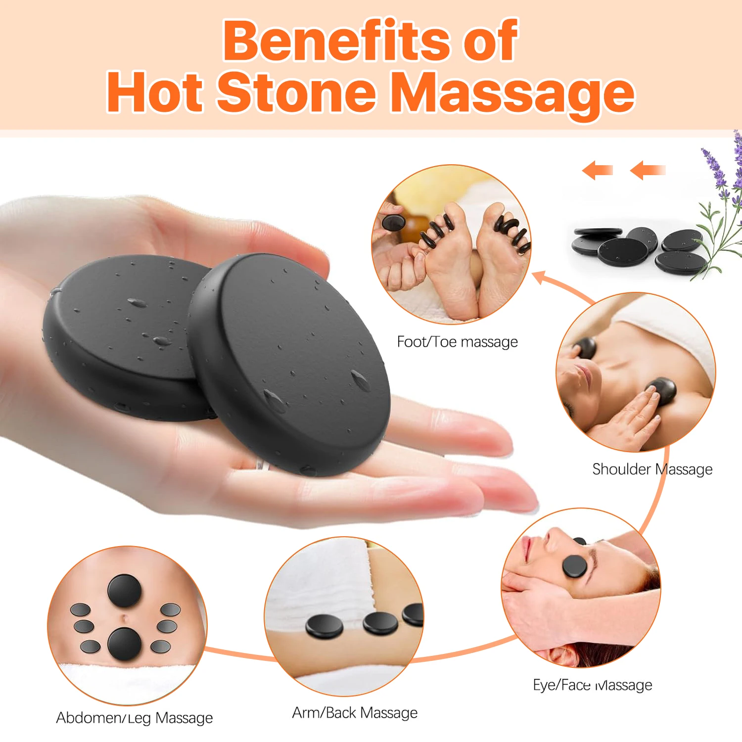 HOT STONE MASSAGE SET - Professional Spa Massage Tools - For Neck, Back, Abdomen, Legs & Full Body Massage