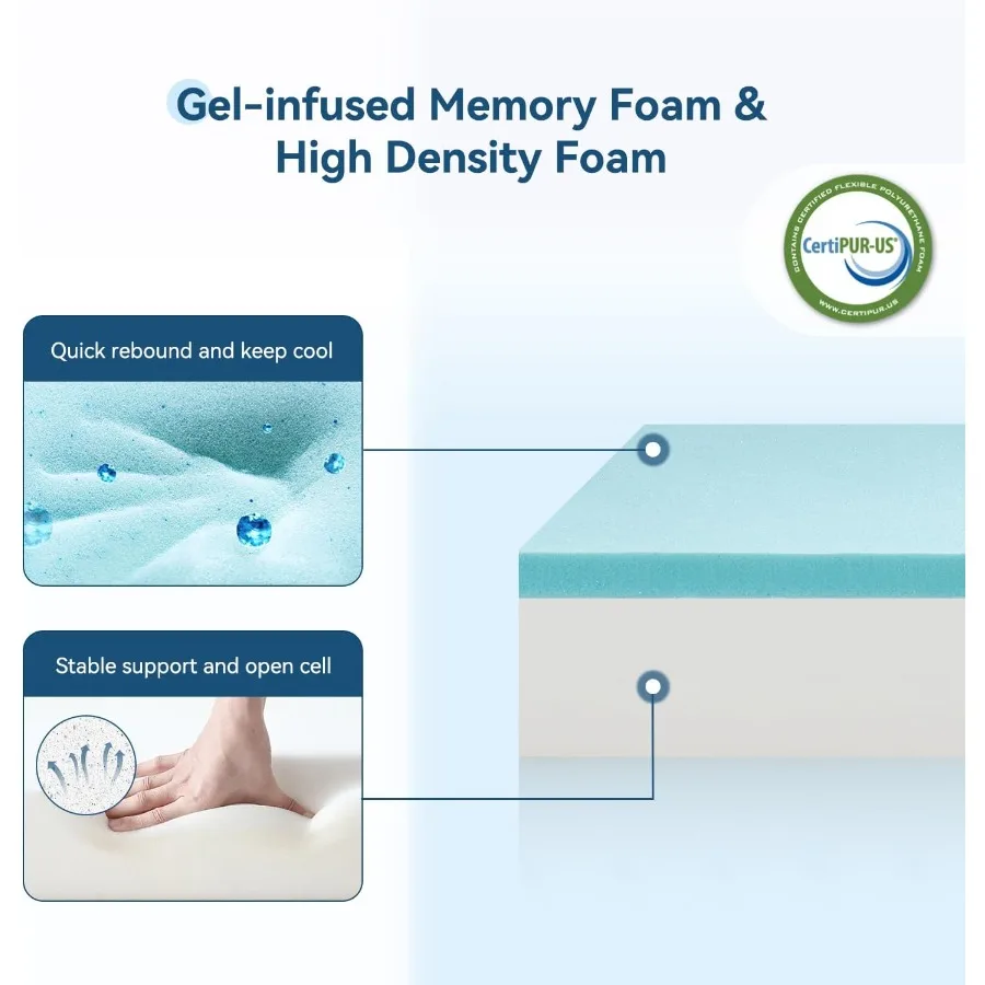 6 Inch Twin Mattress for and Adults Single Bed with Breathable GelMemory Foam and Pillowtop Design in a Box for Superior Pressu