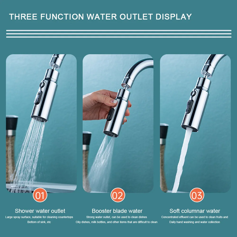 New Faucet Extender 360° Universal Rotation Extension Splash Proof Aerator 3 Modes Kitchen Sink Accessory Water Tap Nozzle 5