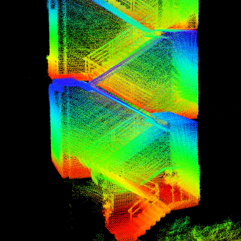 New Unitree L2 Bionic 4D LiDAR sensor 3D Scanner 360° TOF Performance improvement For Robot Navigation and obstacle avoidance 6