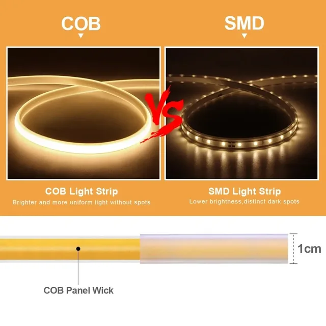 Bande lumineuse LED COB étanche pour extérieur et intérieur, diode néon, rétroéclairage de pièce, jardin, cuisine, TV, lampe de pièce veveveveved, 220V 4
