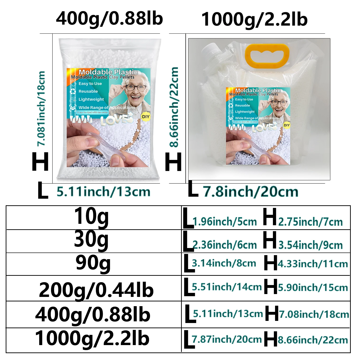 Moldable Thermoplastic Beads 2