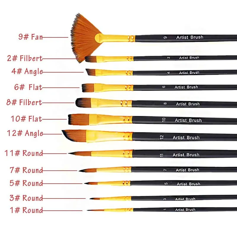 Рисунок 4 - набор кистей для рисования вол