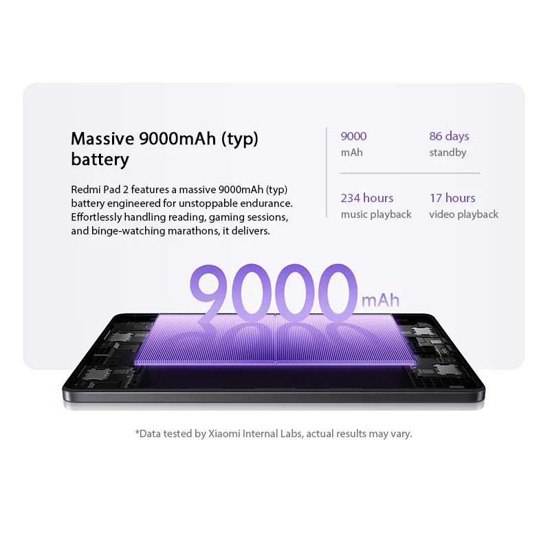 Global version Xiaomi Redmi Pad 2 9000mAh Battery MTK Helio G100