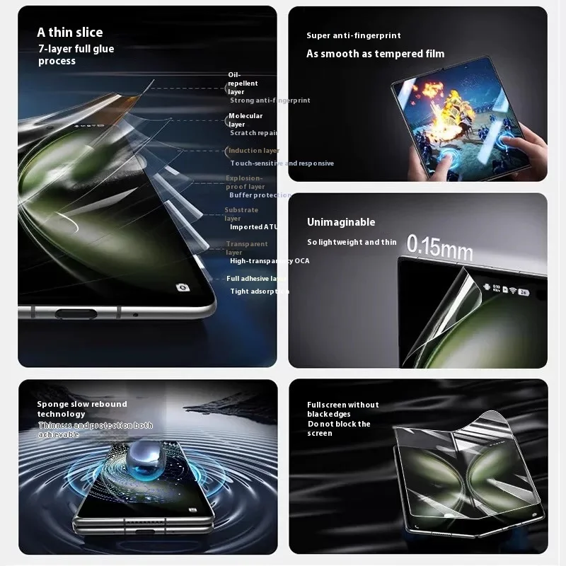 Matte Hydrogel Soft TPU Full Body Screen Protector - 4-in-1 Film