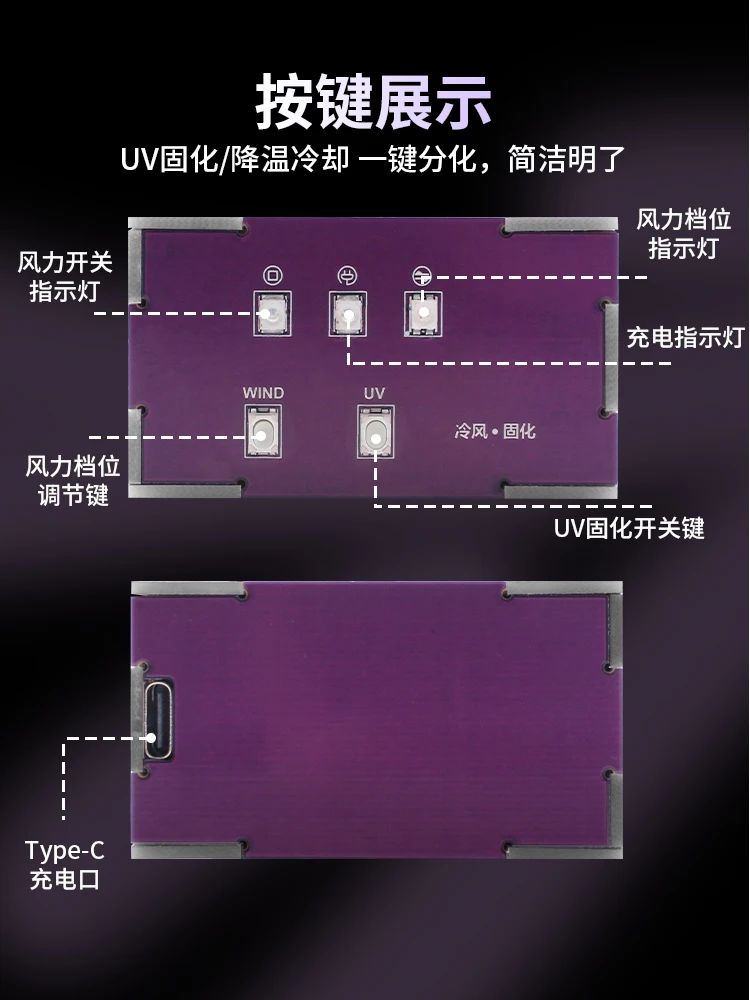 UV + ventilador para cura máscara de