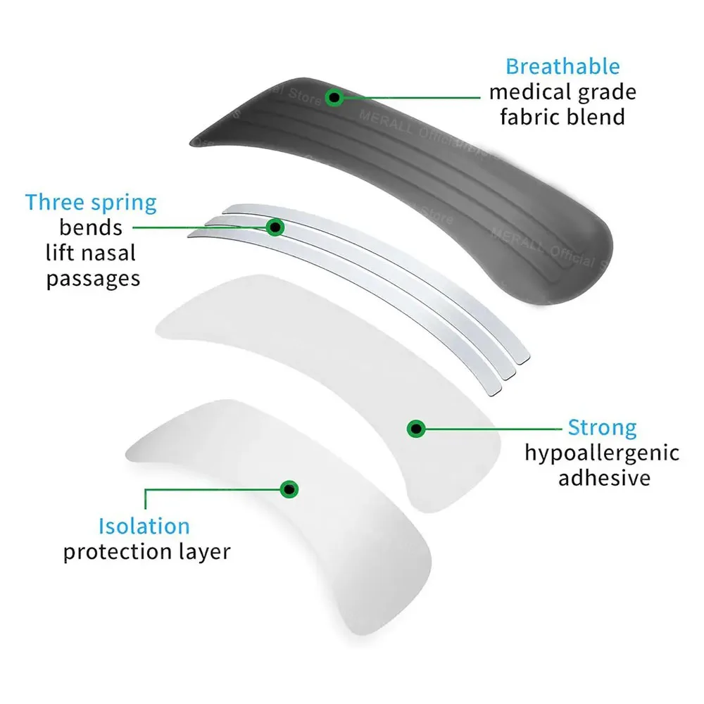 30/60/90/150Pcs Breath Nasal Strips Breathing Stop Snoring Nose Patch Good Sleeping Patch Easier Breath Sleep Aid Nasal Strips