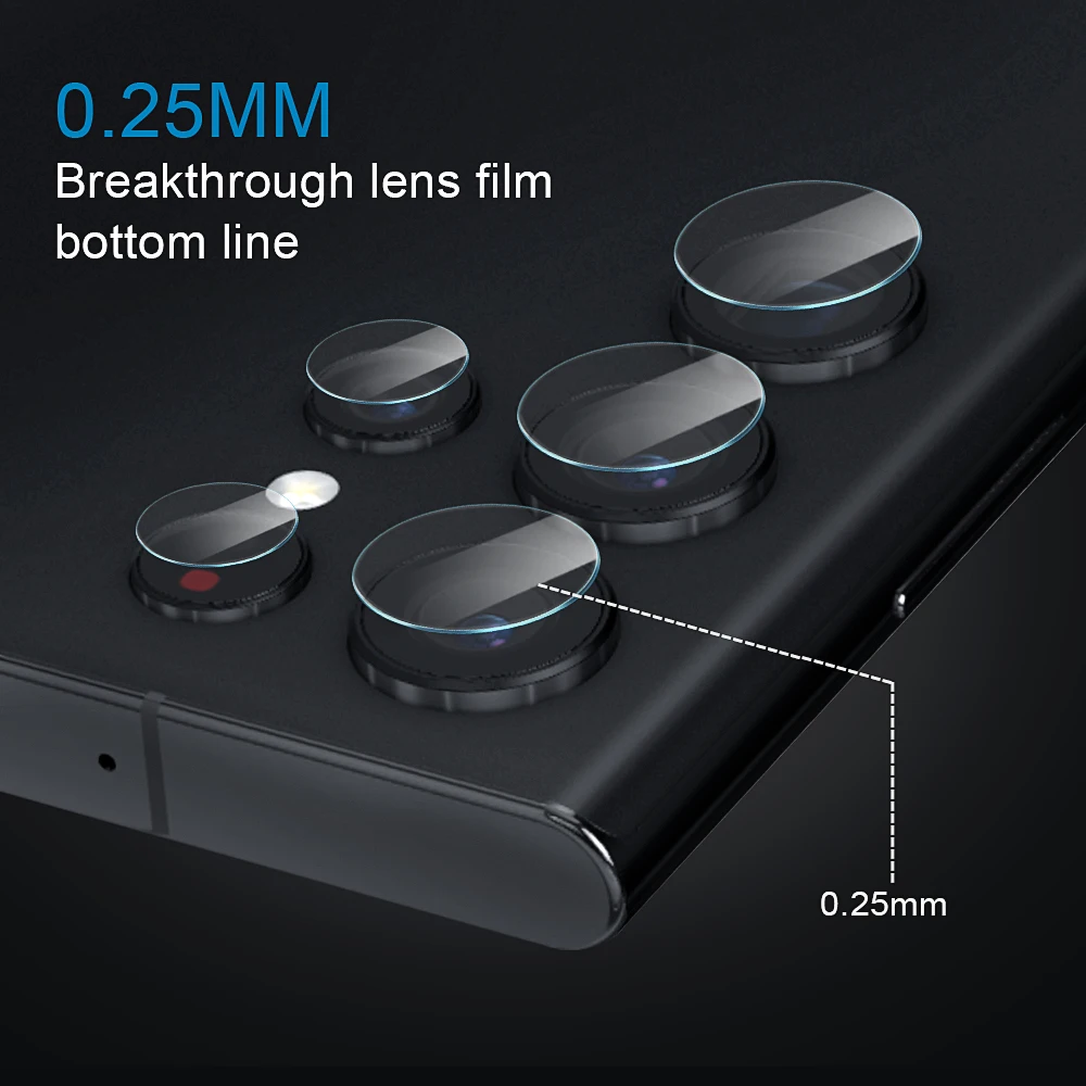 Premium Lens Protectors and Screen Films - 2 Pack