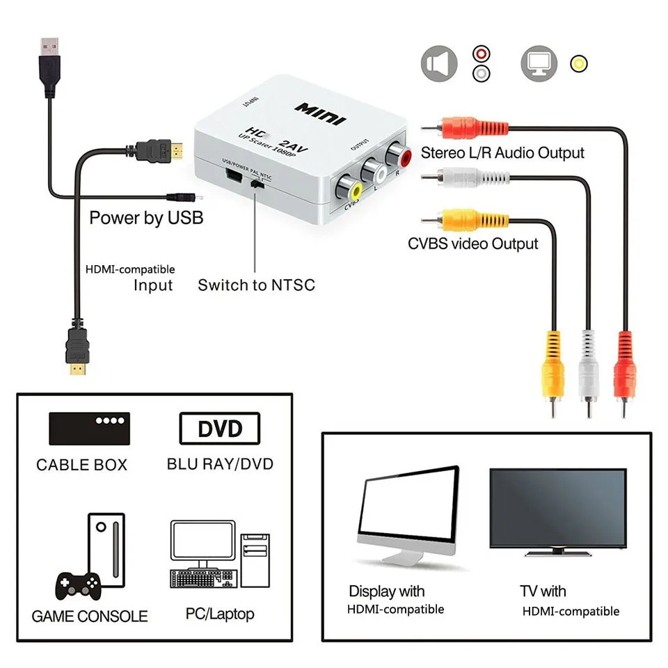 Hdmi to av adapter audio video converter adapter hdmi to vga adapter HDMI-compatible TO AV Converter AV/CVSB L/R Video Box HD 1080P AV2HD support NTSC PAL output HDMI-compatible To VGA Converter
